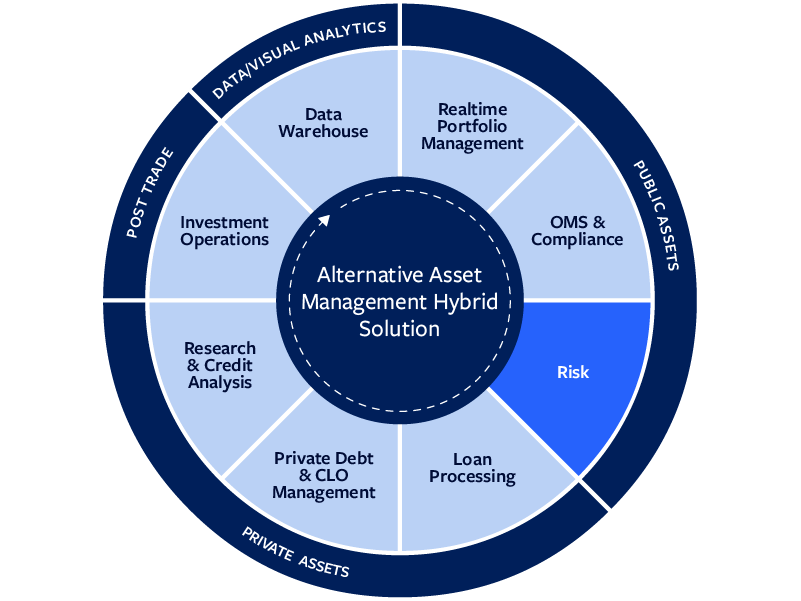Broadridge Image